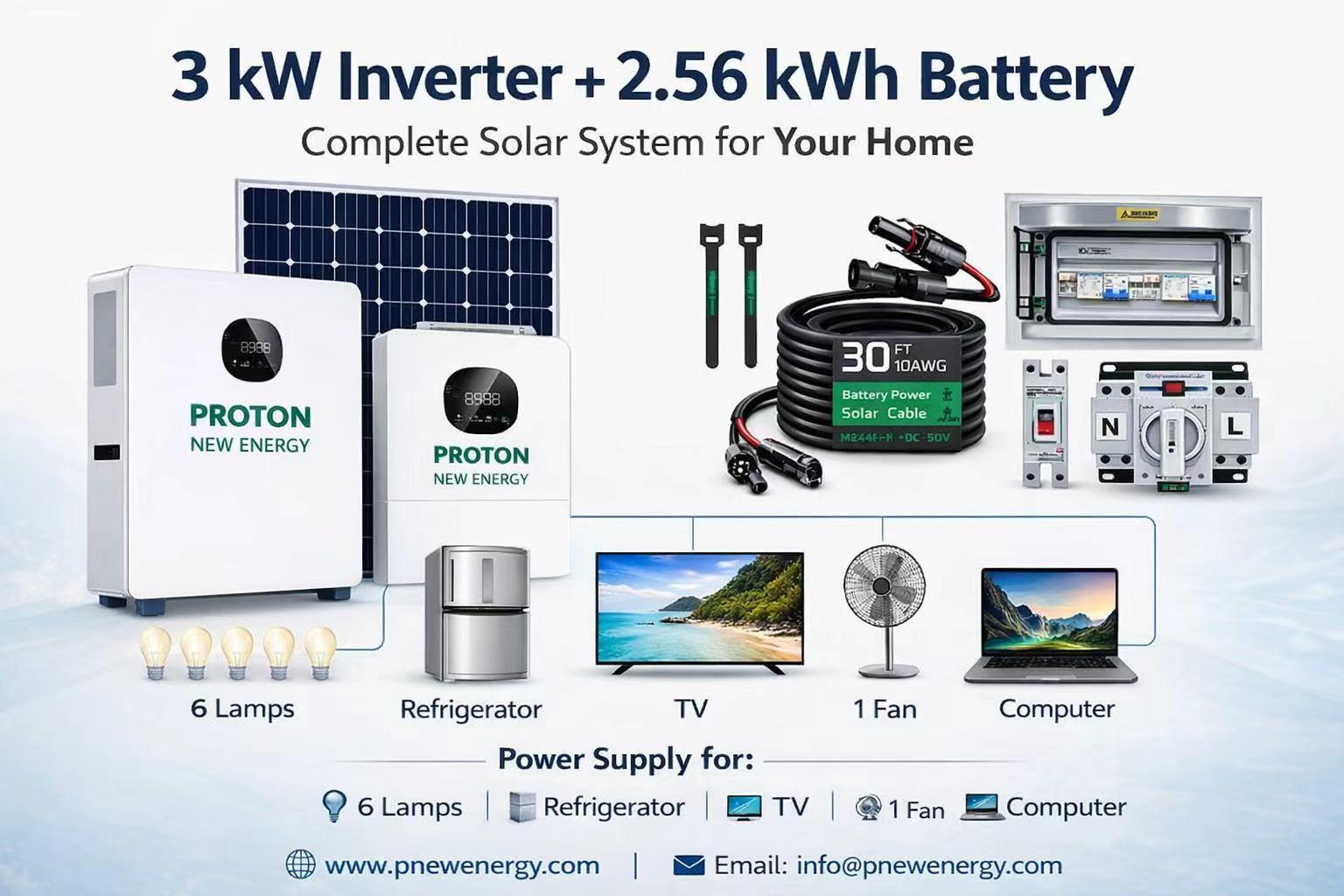 Kit Solaire 2.56 KWH